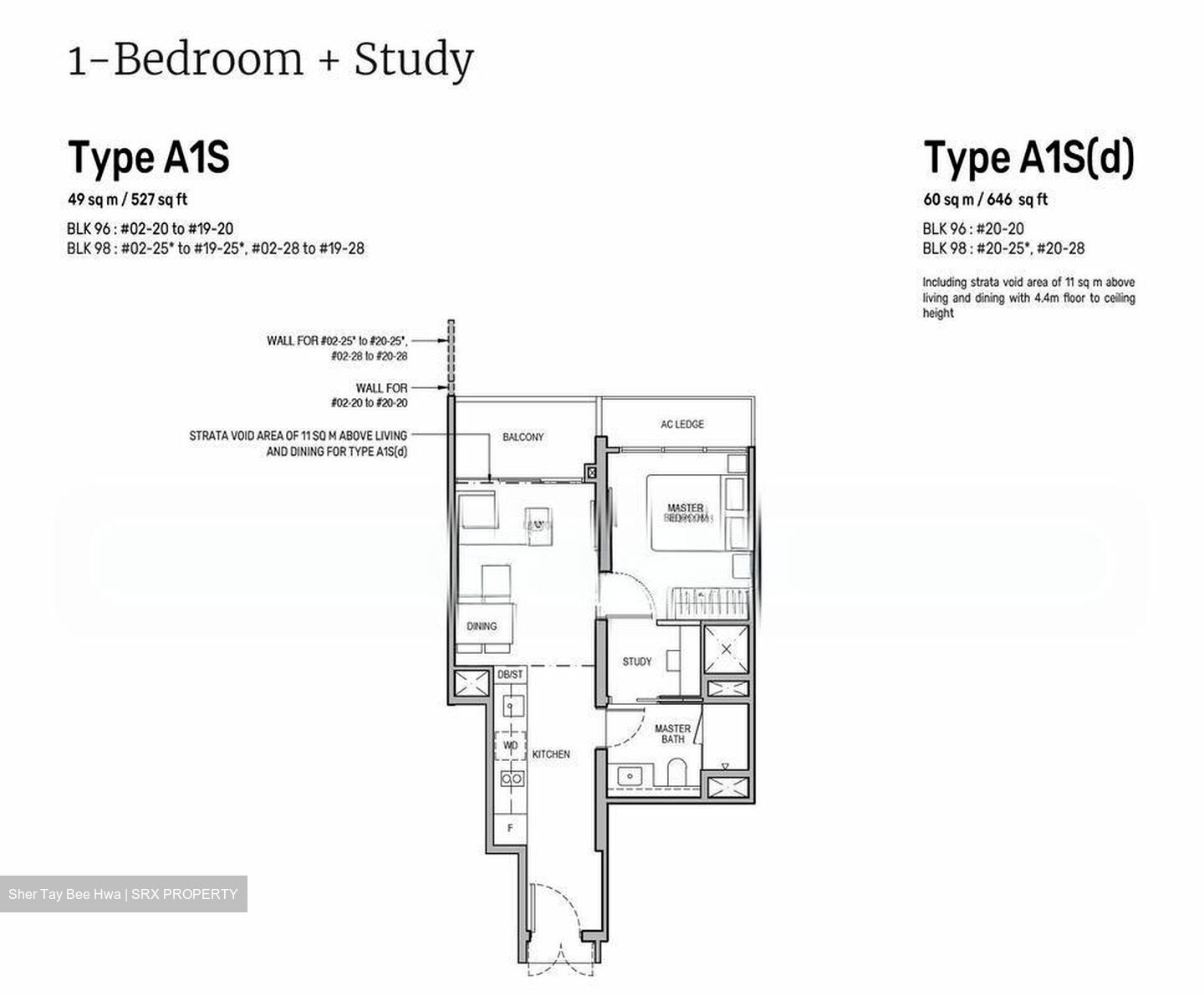 Tembusu Grand (D15), Condominium #560302111